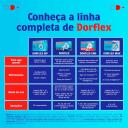 Analgésico e Relaxante Muscular Dorflex Gotas 20ml