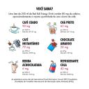 Energético Red Bull Energy Drink com 250ml